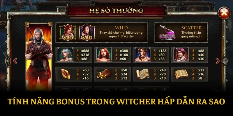 WITCHER - Bật Mí 2 Bí Kíp Trở Thành Tay Săn Huyền Thoại 2 Tính năng bonus trong WITCHER hấp dẫn ra sao